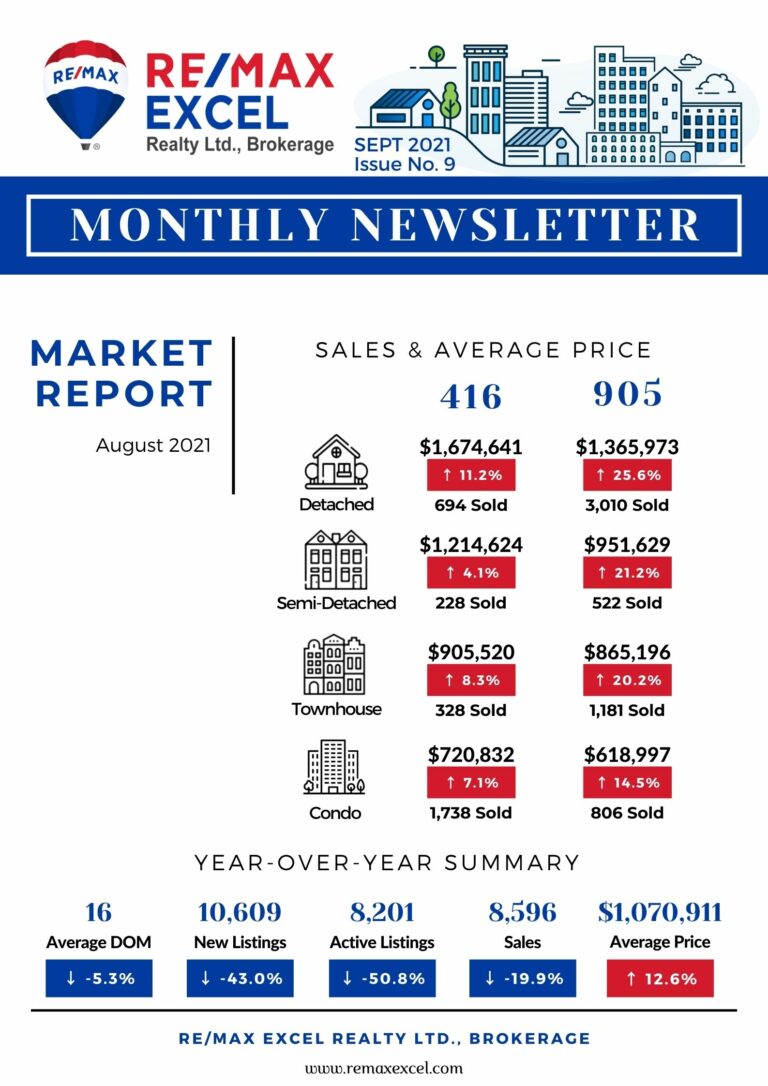 EXCEL NEWSLETTER 2021 SEPTEMBER