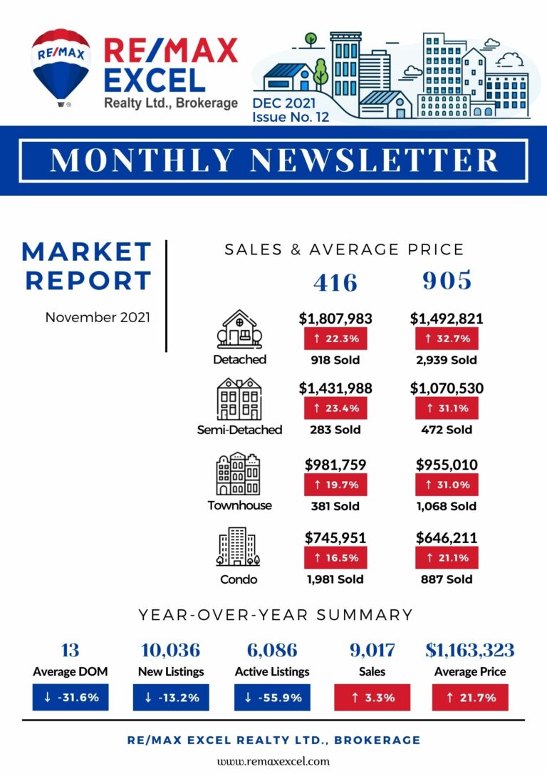 EXCEL NEWSLETTER 2021 DECEMBER