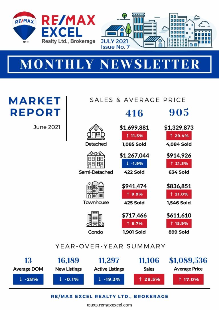 EXCEL NEWSLETTER 2021 JULY