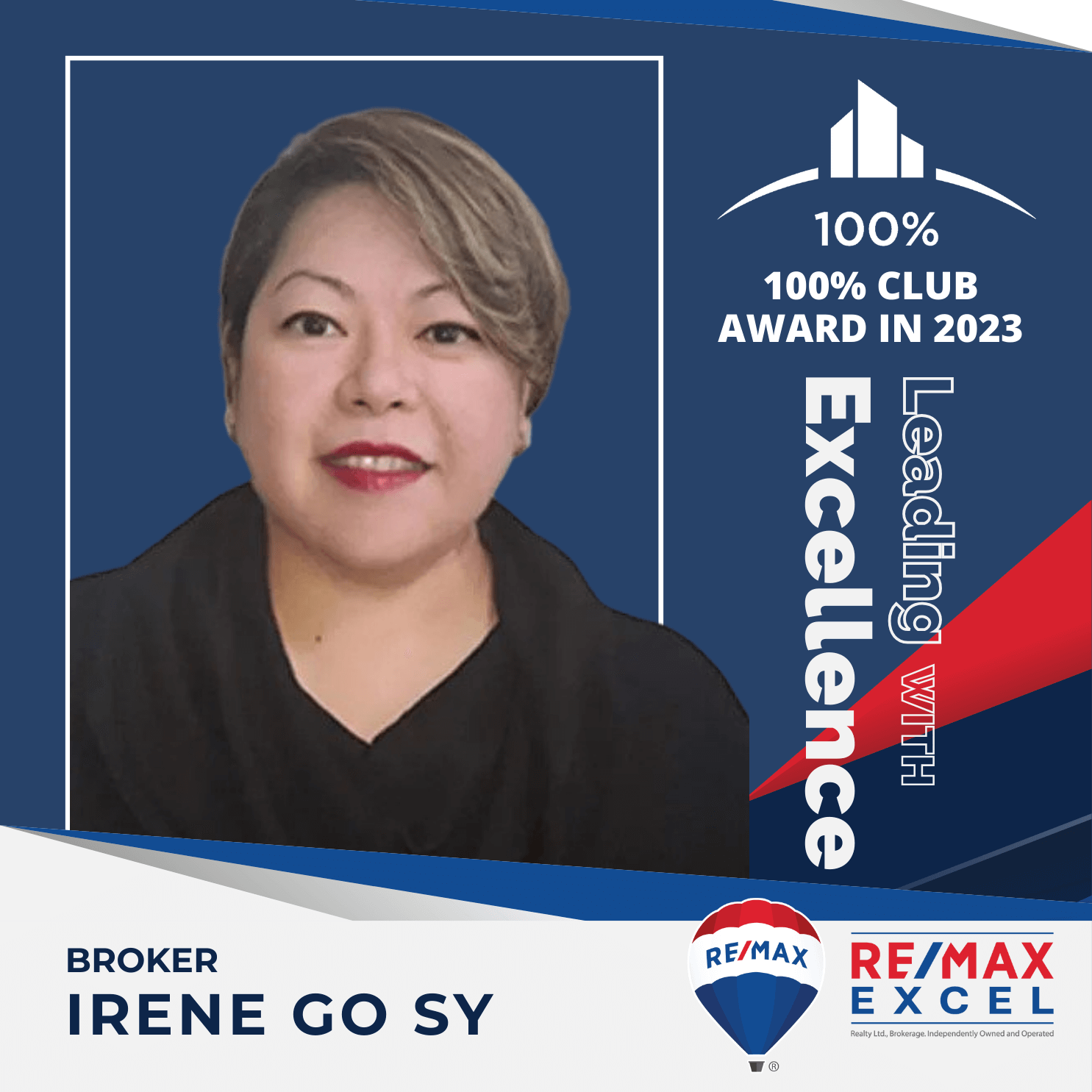 Irene Go Sy