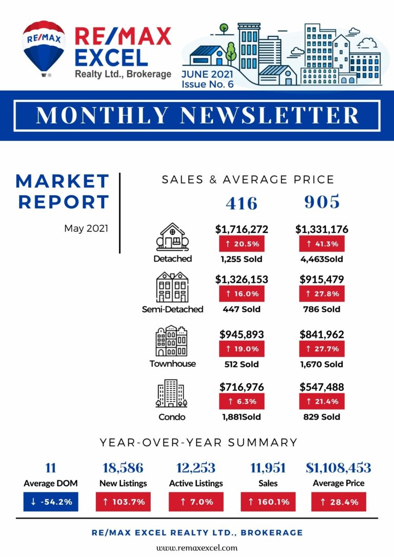 EXCEL NEWSLETTER 2021 JUNE